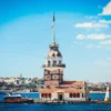 Istanbul Travel Guide – Explore the City Where Continents Meet